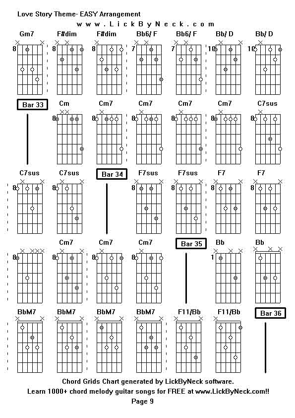 Chord Grids Chart of chord melody fingerstyle guitar song-Love Story Theme- EASY Arrangement,generated by LickByNeck software.